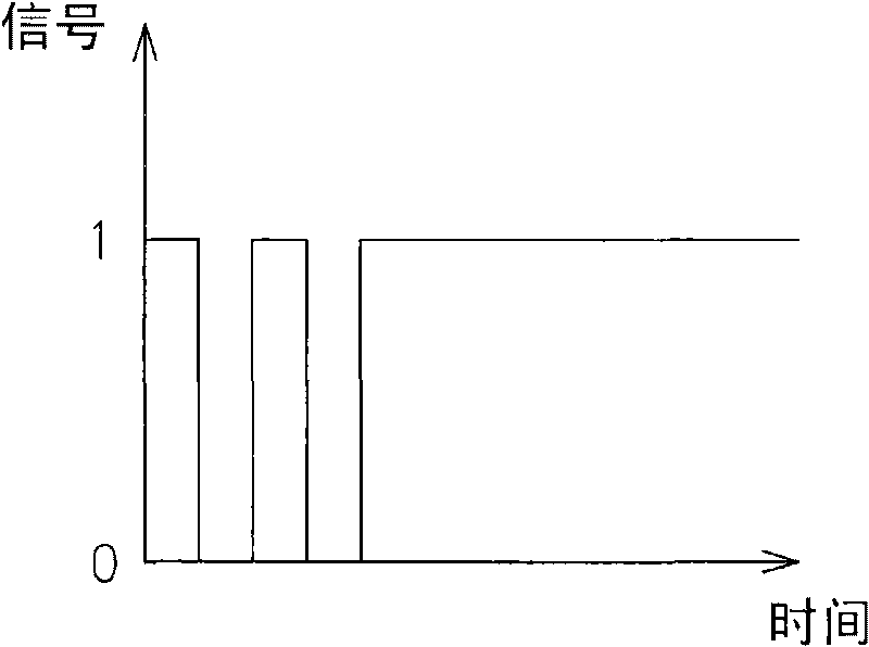 Electric gear-shifting device with balanced bridge