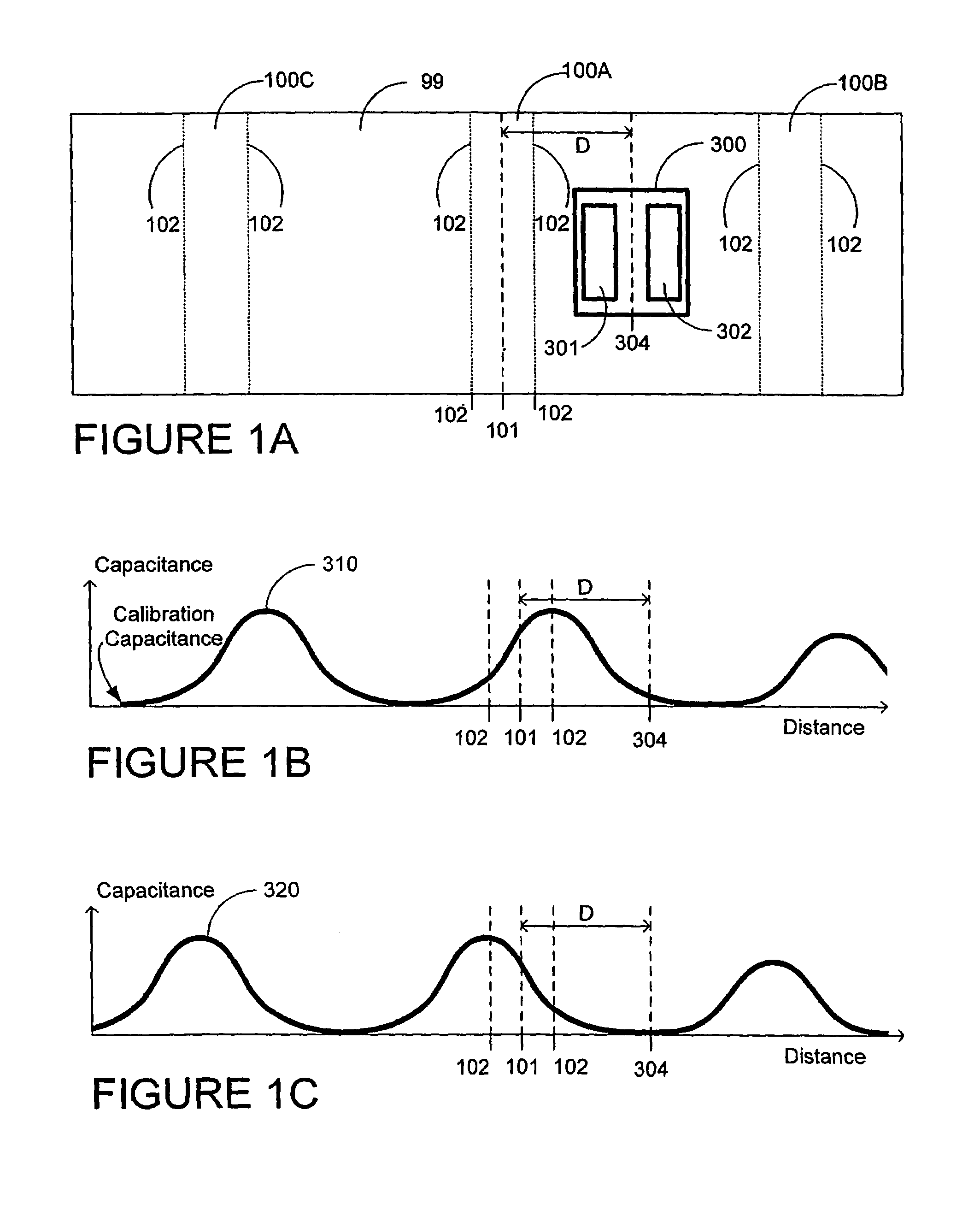 Auto-deep scan for capacitive sensing