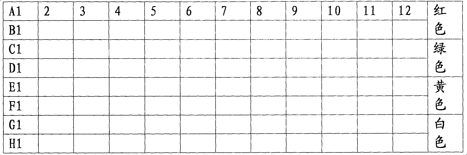 Liver cancer multi-marker micro-array kit as well as preparation method and application thereof