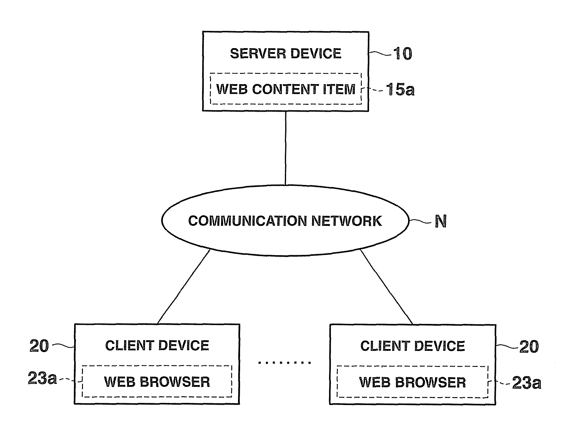 Information processing device which controls display of summaries and previews of content of columns in web content depending on display area sizes, and recording medium which records control program thereof