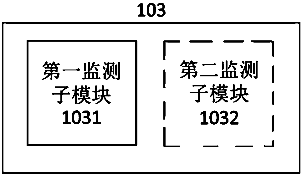 Liquid monitoring method and system