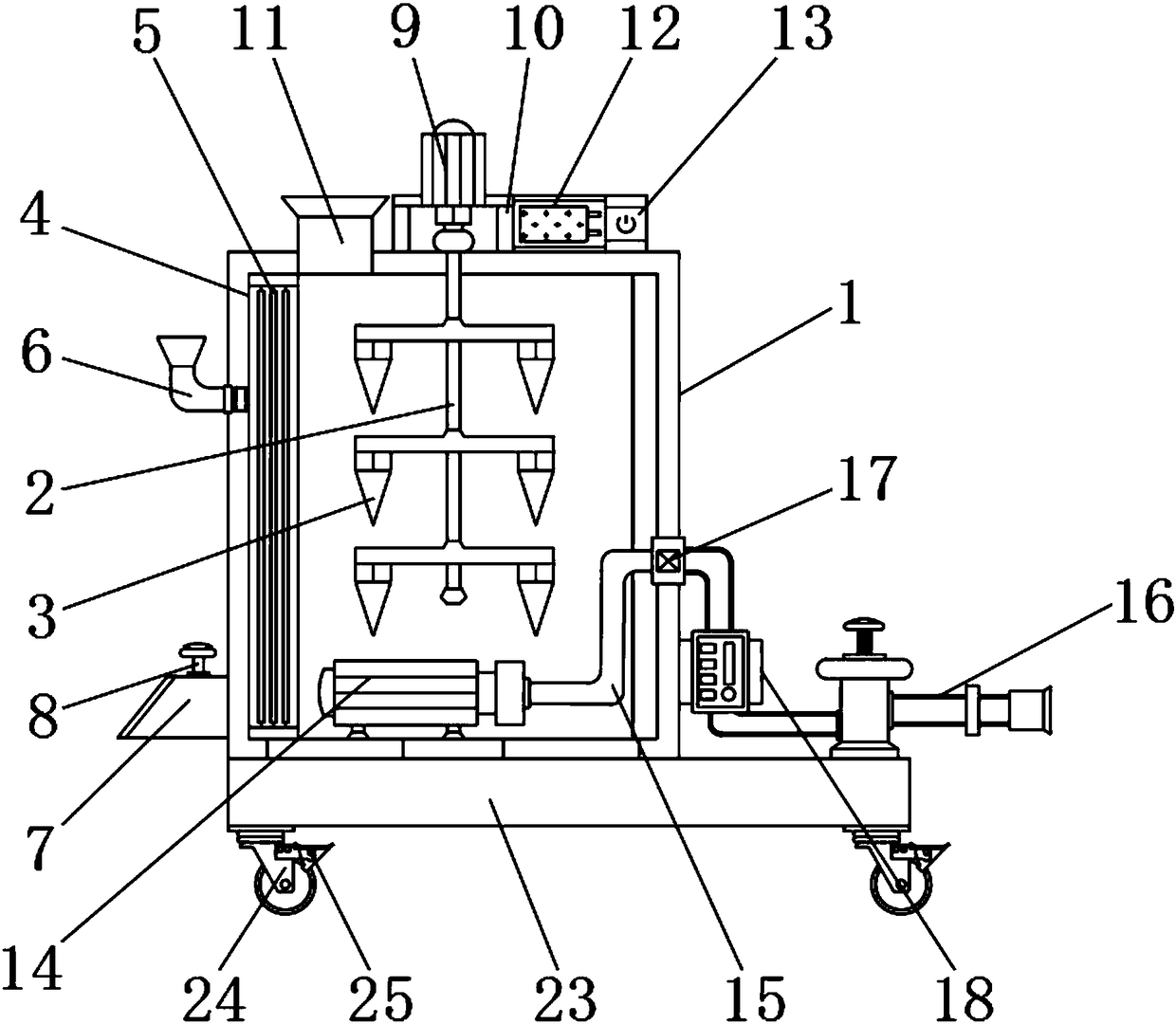 Grouting equipment for manufacturing of plastic products