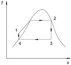 Standing wave gas-liquid phase change thermoacoustic engine driven by low-grade heat source