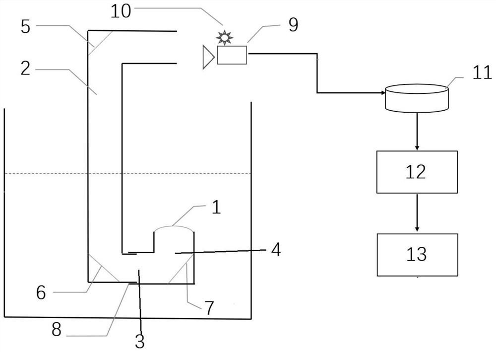 Boiling phenomenon judgment device and method based on deep learning and optical reflection structure