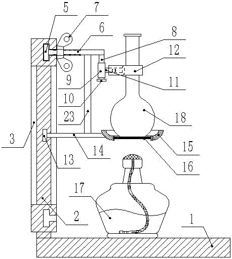 Flask frame for chemical experiments