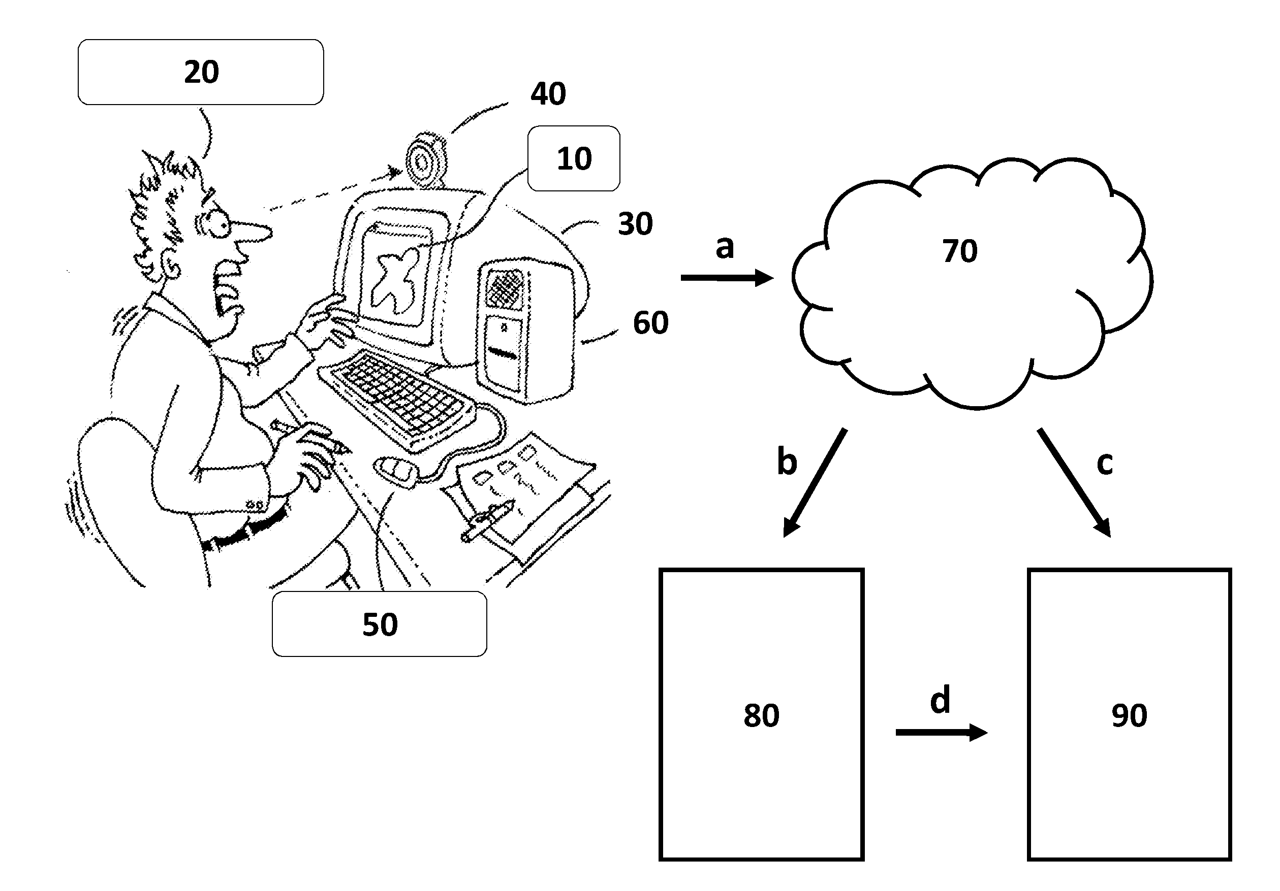 Method and System for Assessing and Measuring Emotional Intensity to a Stimulus