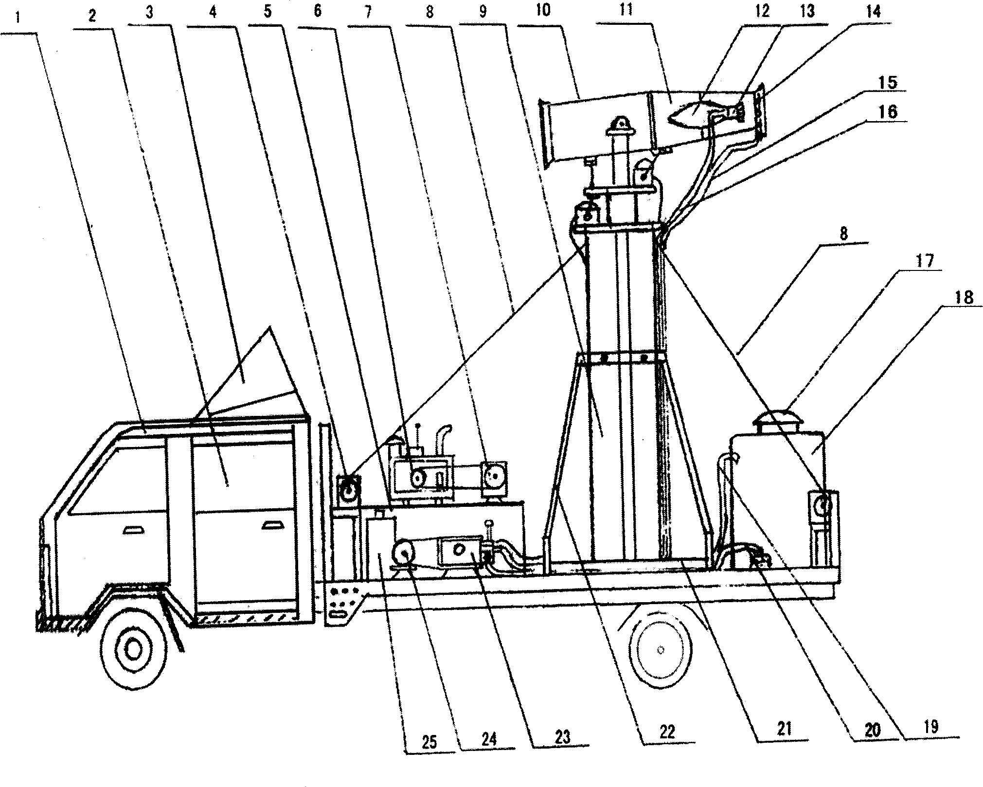 Vehicle mounted double-mast up-down long-spray-distance forest protecting wind delivering spray machine