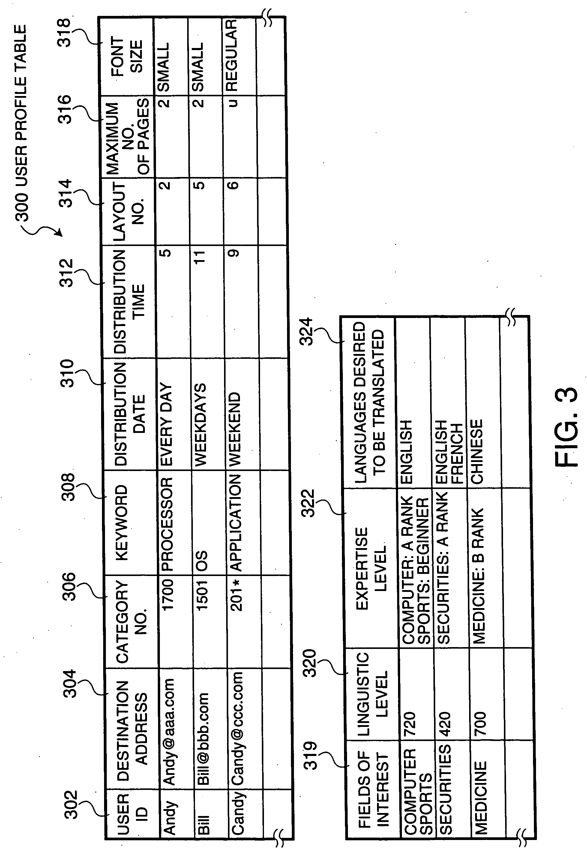 Text information browsing aid apparatus, digital content creation system, digital content distribution system, and storage medium