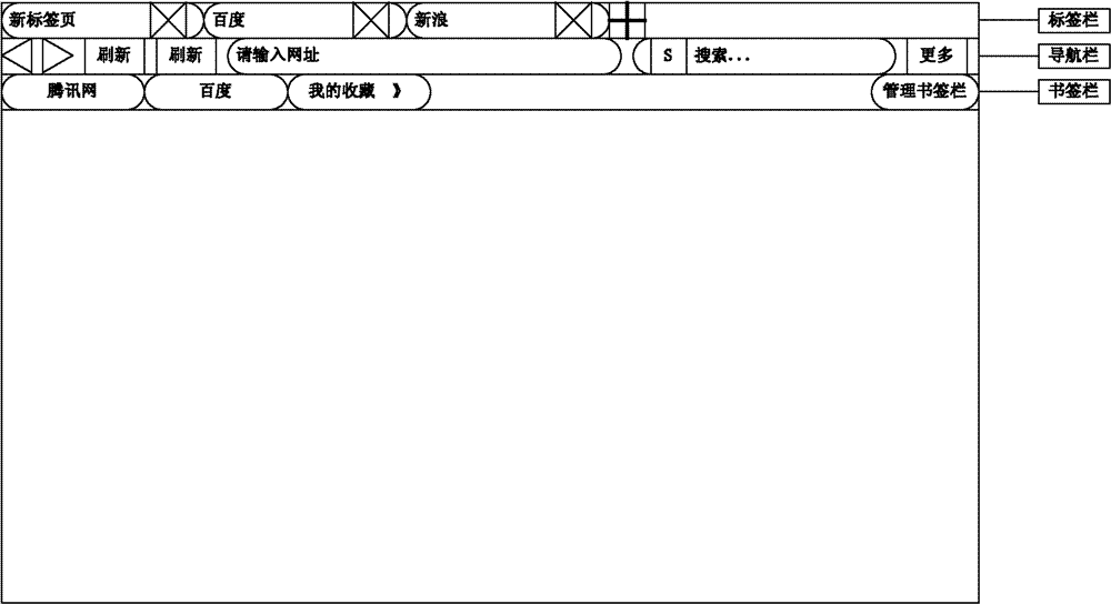 Browser toolbar adjusting method and device