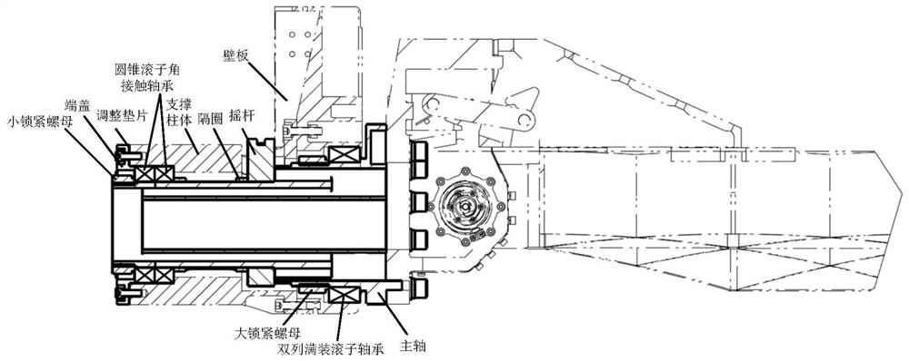 A grid rudder transmission mechanism for space transport