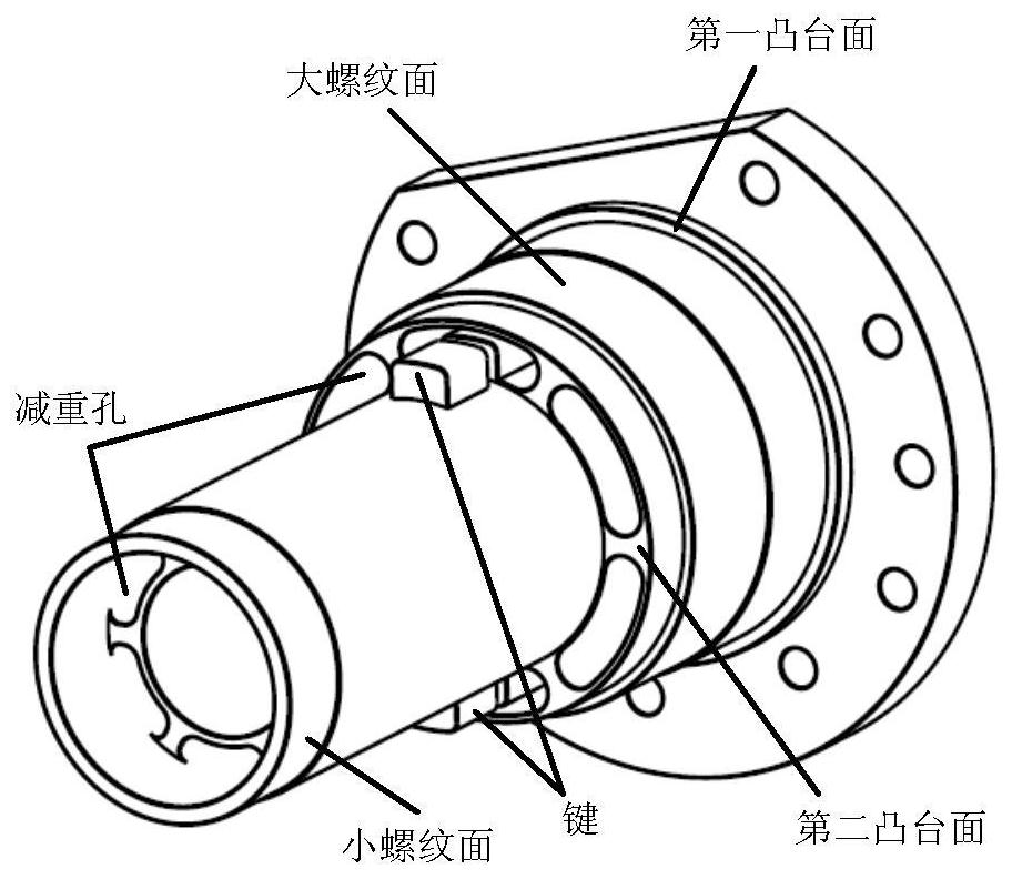 A grid rudder transmission mechanism for space transport