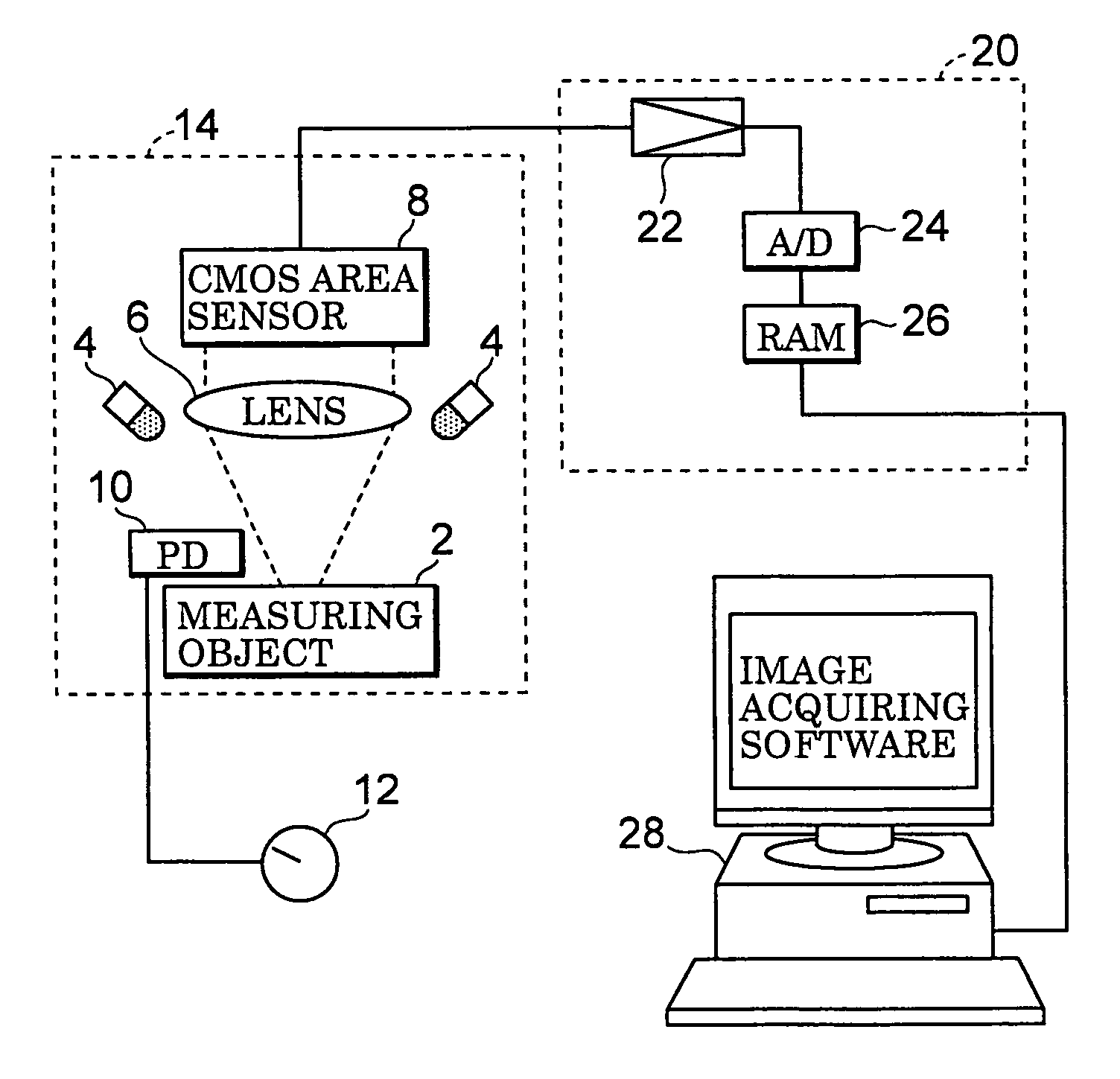 Correction method for sensor output