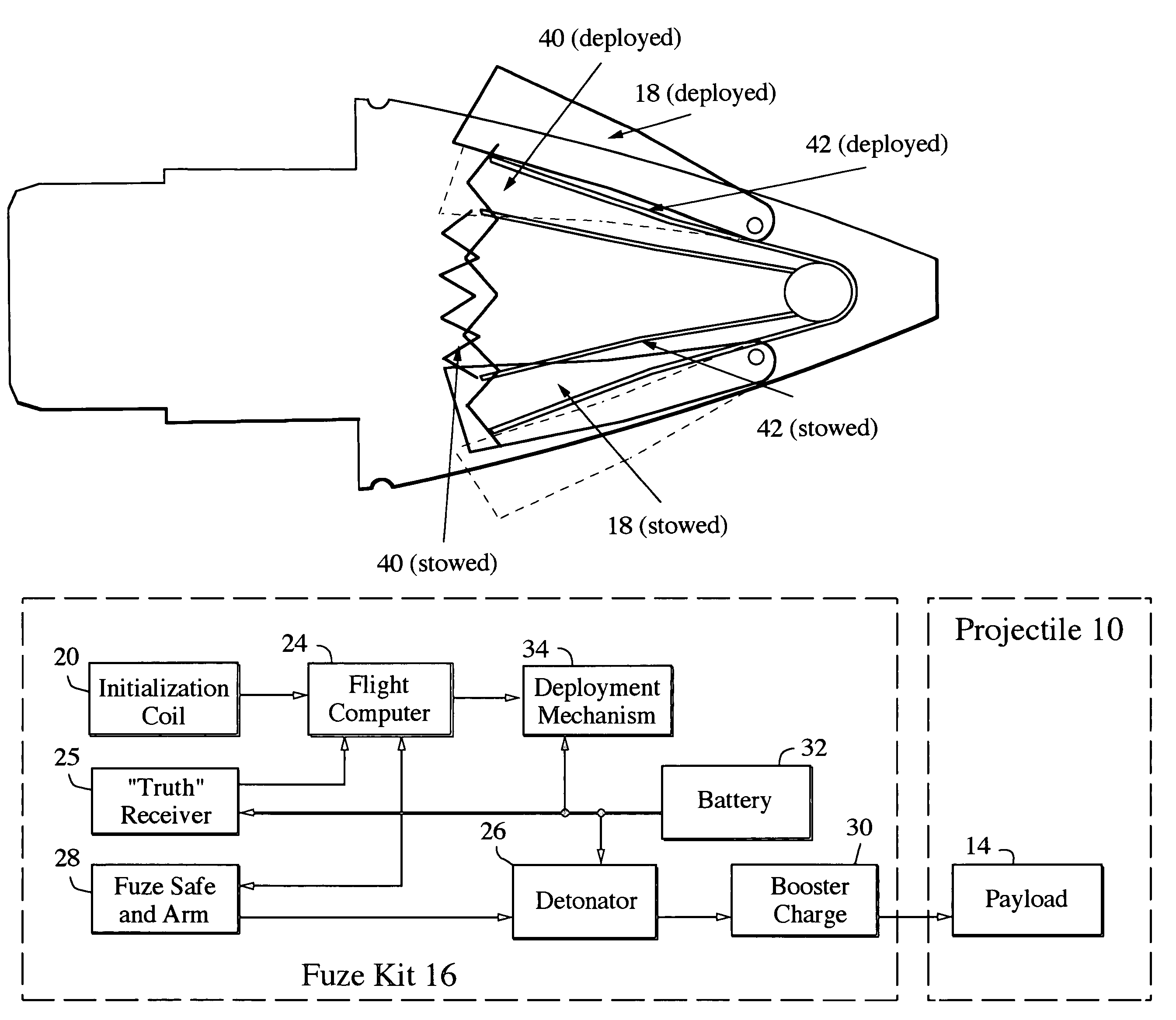 2-D projectile trajectory correction system and method