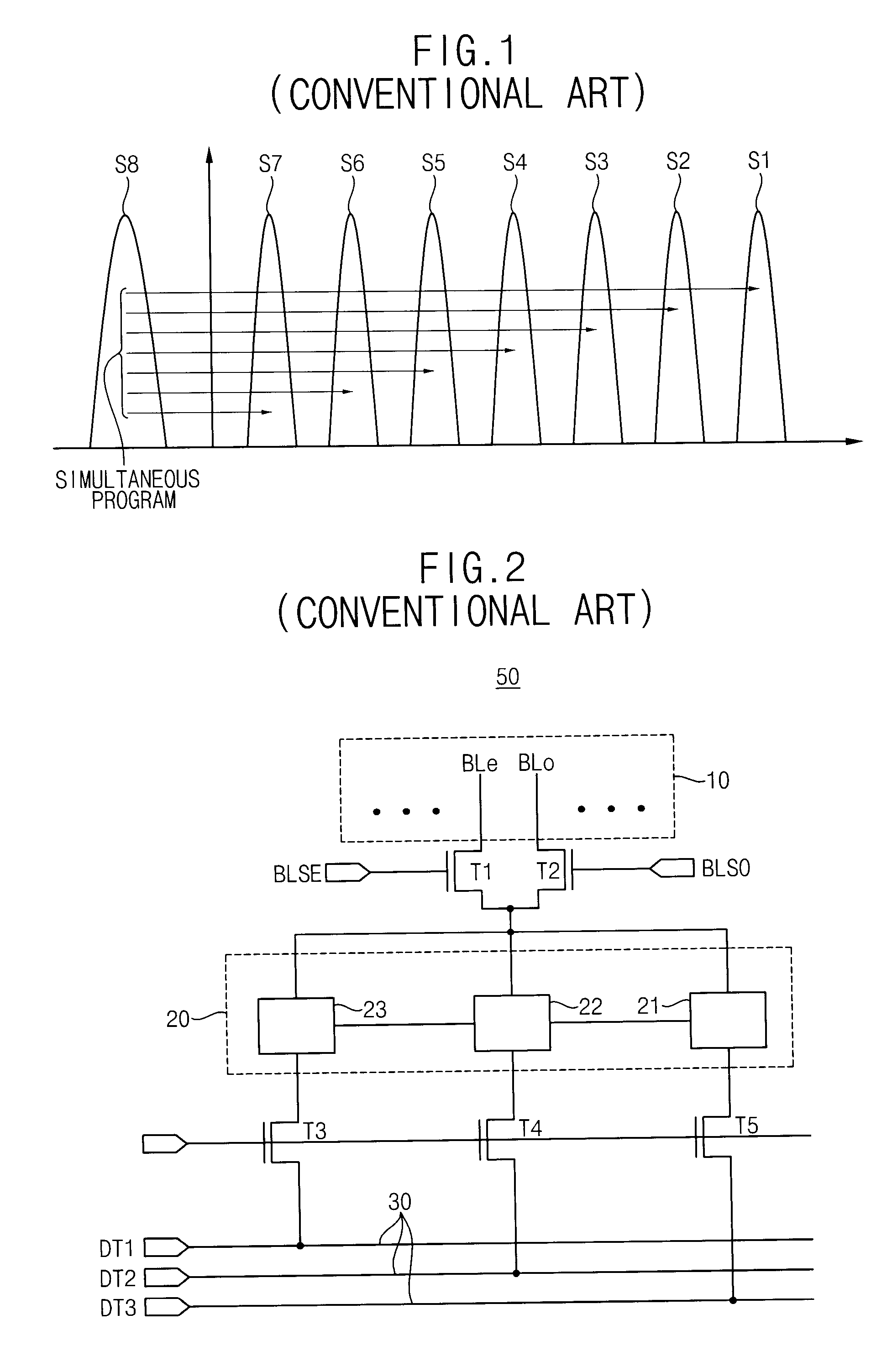 Method of programming multi-level cells and non-volatile memory device including the same