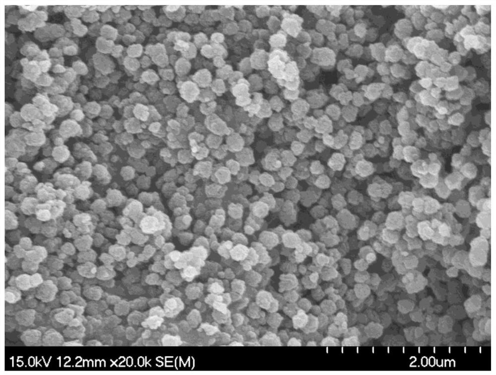 A kind of preparation method of hierarchical pore isomorphic substituted ga-zsm-5 molecular sieve catalyst