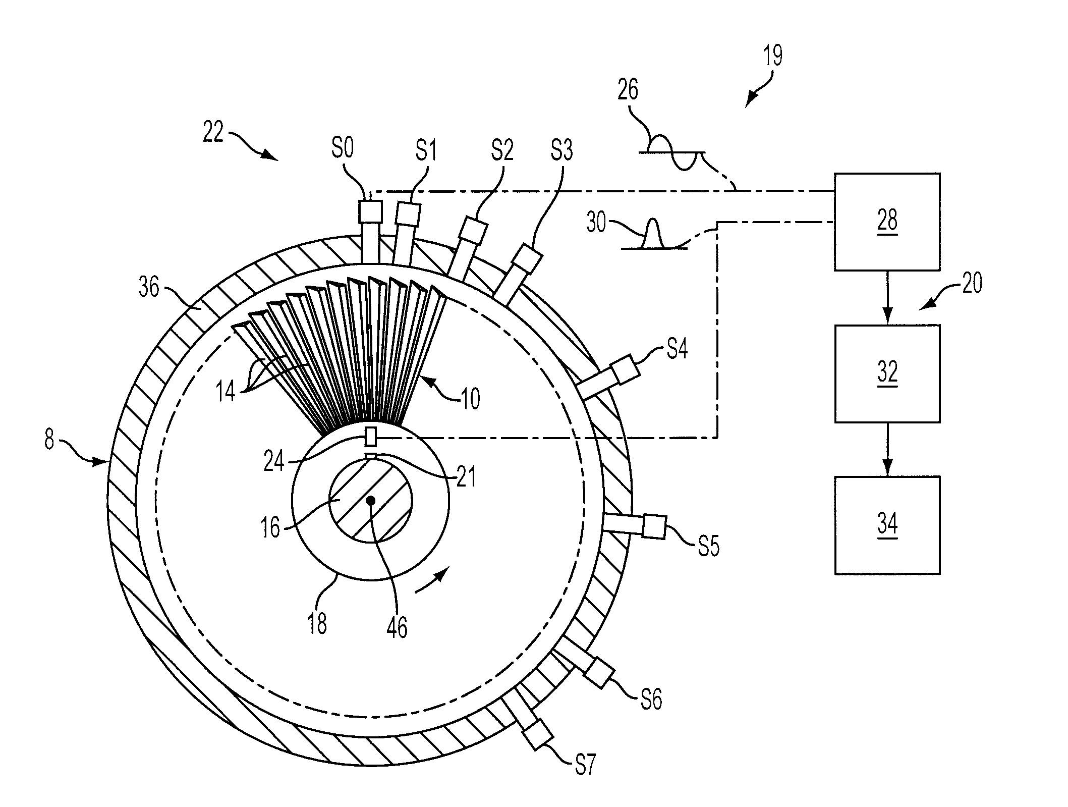 Method of Analyzing Non-Synchronous Vibrations Using a Dispersed Array Multi-Probe Machine