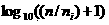 Method for ordering significance of keywords in text