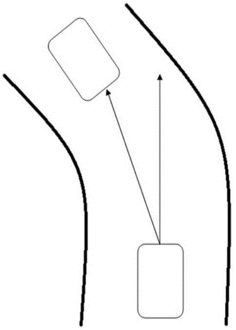 Control method, control device and system used for vehicle-mounted radar