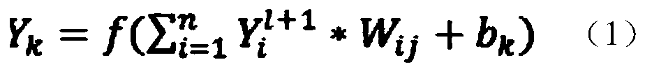 Smoking action recognition method based on double-flow convolutional neural network and SVM