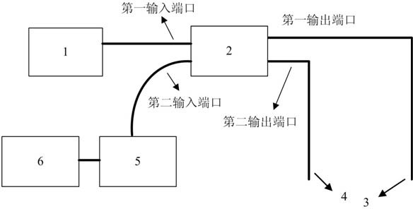 Michelson interferometer based optical-fiber refraction index sensor and measuring method thereof