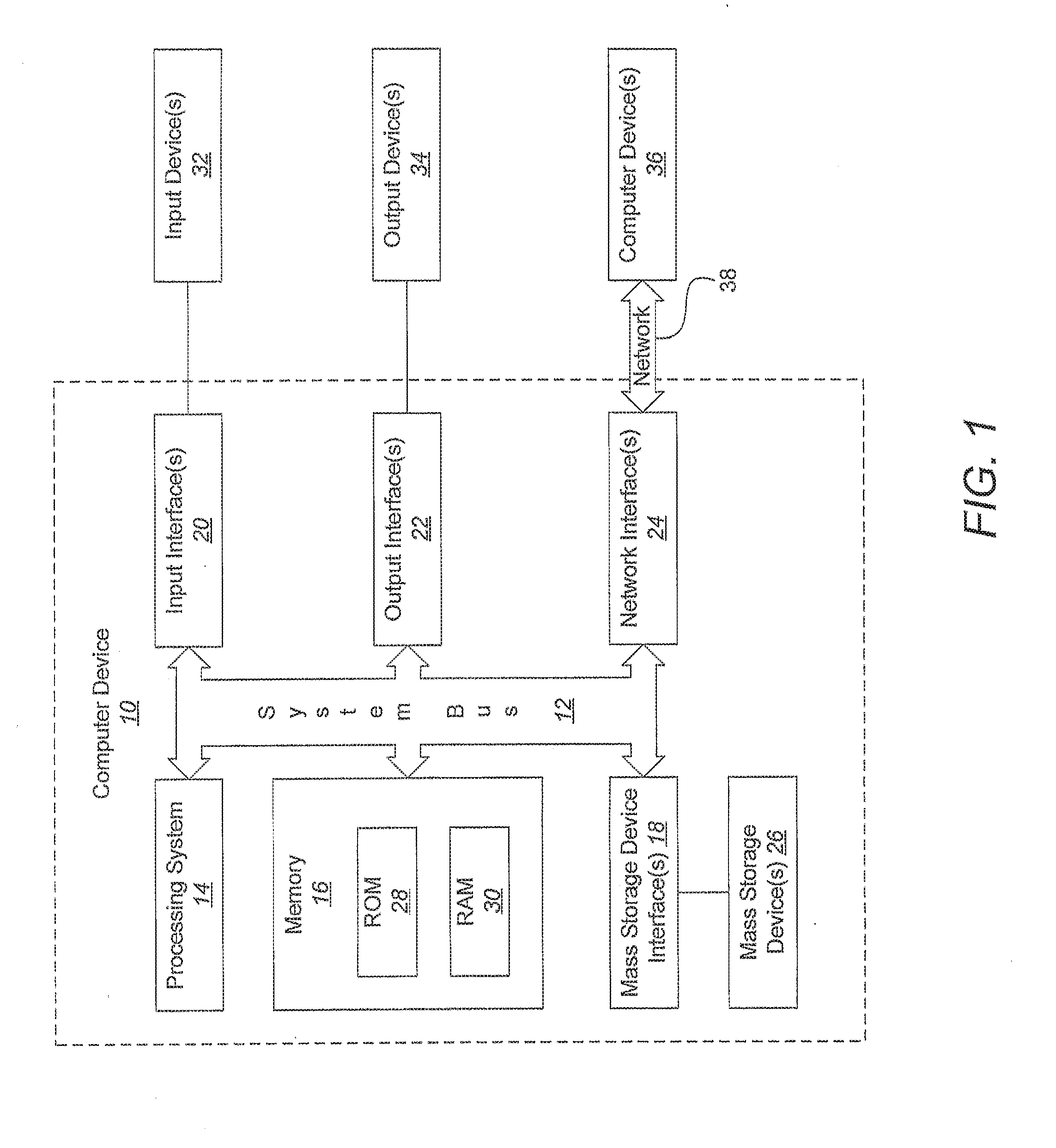 Systems and Methods for Advanced Headwear