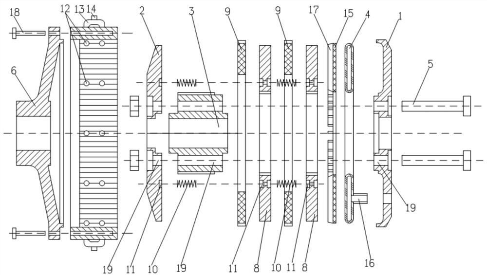 Push disc type clutch with heat dissipation function