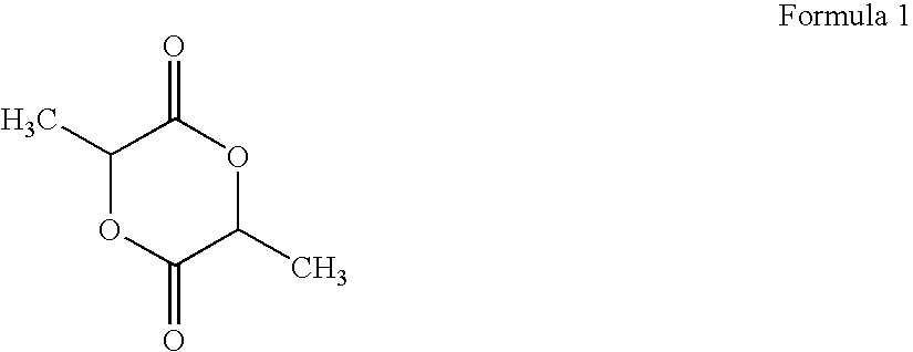 Biodegradable Modified Caprolactone Polymers for Fabricating and Coating Medical Devices