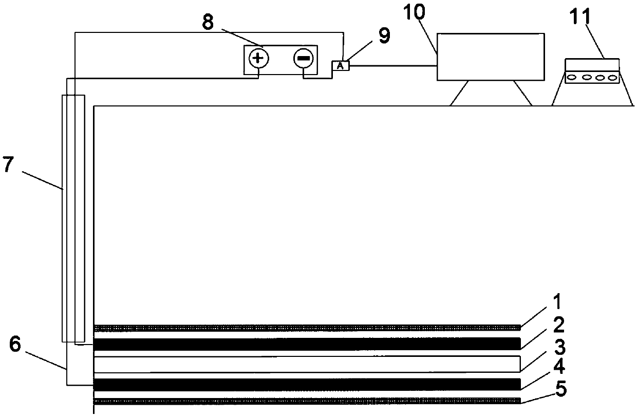 A landfill anti-seepage system and a breakdown monitoring method for prolonging the breakdown time of heavy metal ions