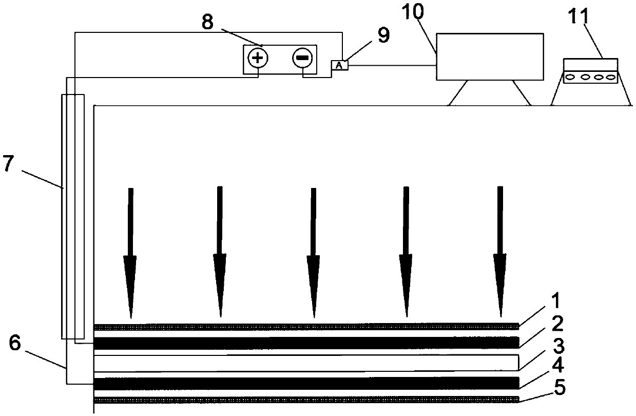 A landfill anti-seepage system and a breakdown monitoring method for prolonging the breakdown time of heavy metal ions