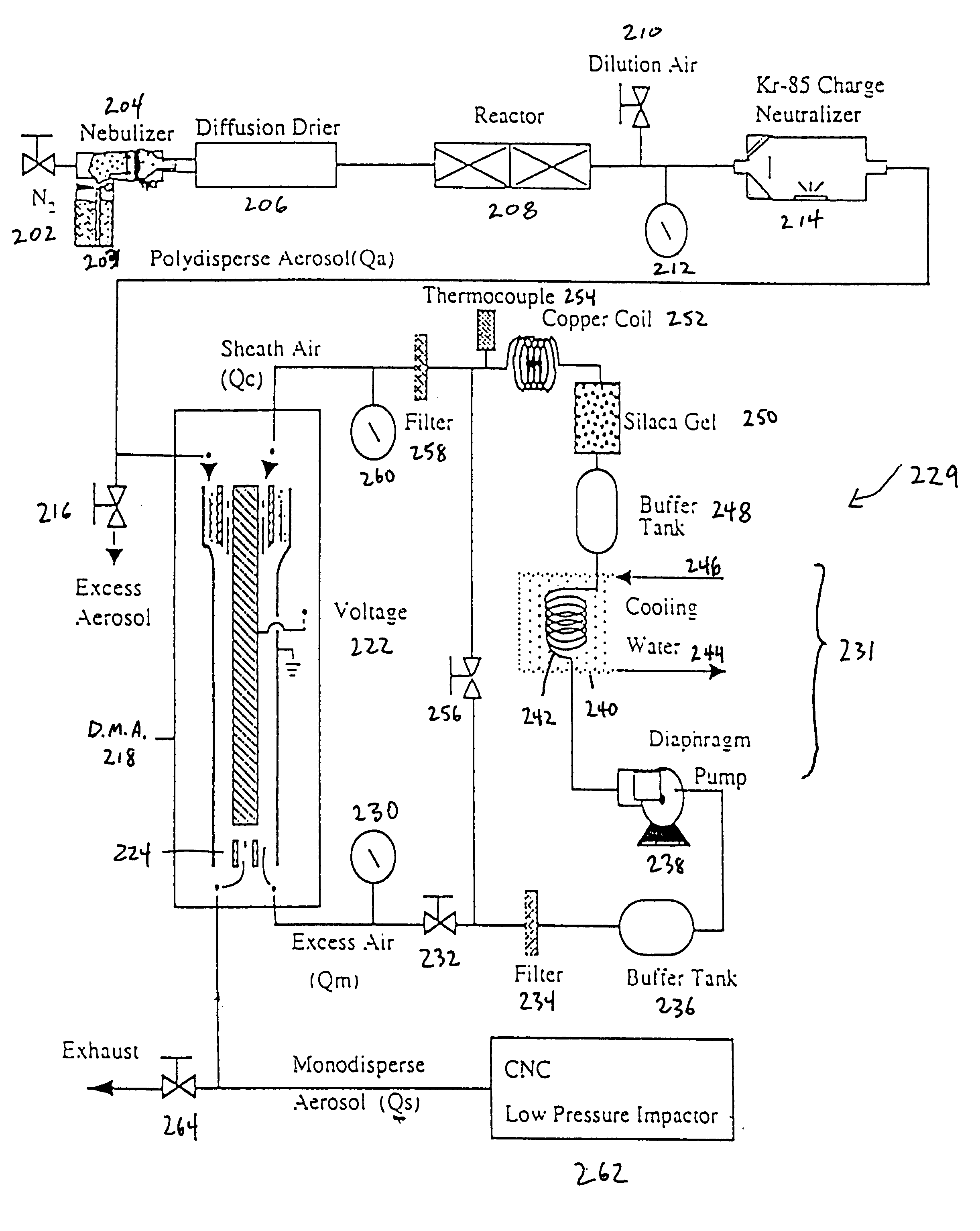 Method of producing metal particles by spray pyrolysis using a co-solvent and apparatus therefor