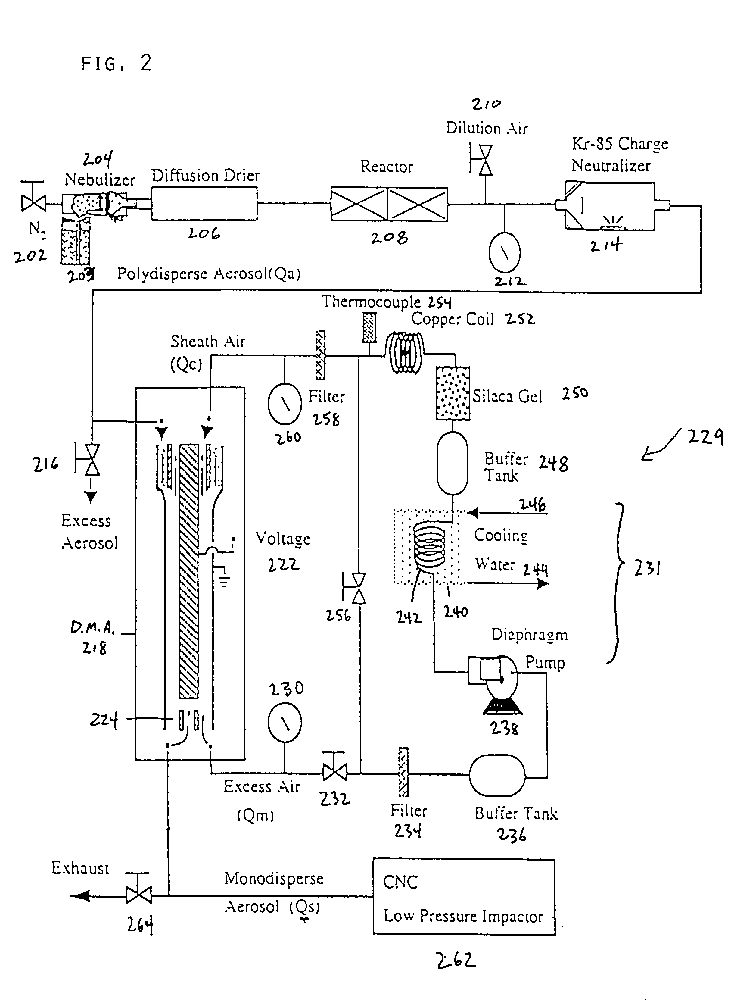 Method of producing metal particles by spray pyrolysis using a co-solvent and apparatus therefor