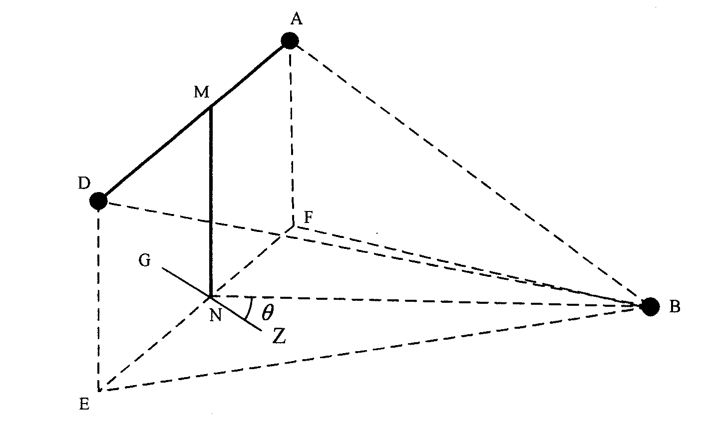 Mobile robot landmark dynamic configuration method and device searching facing to unknown environments