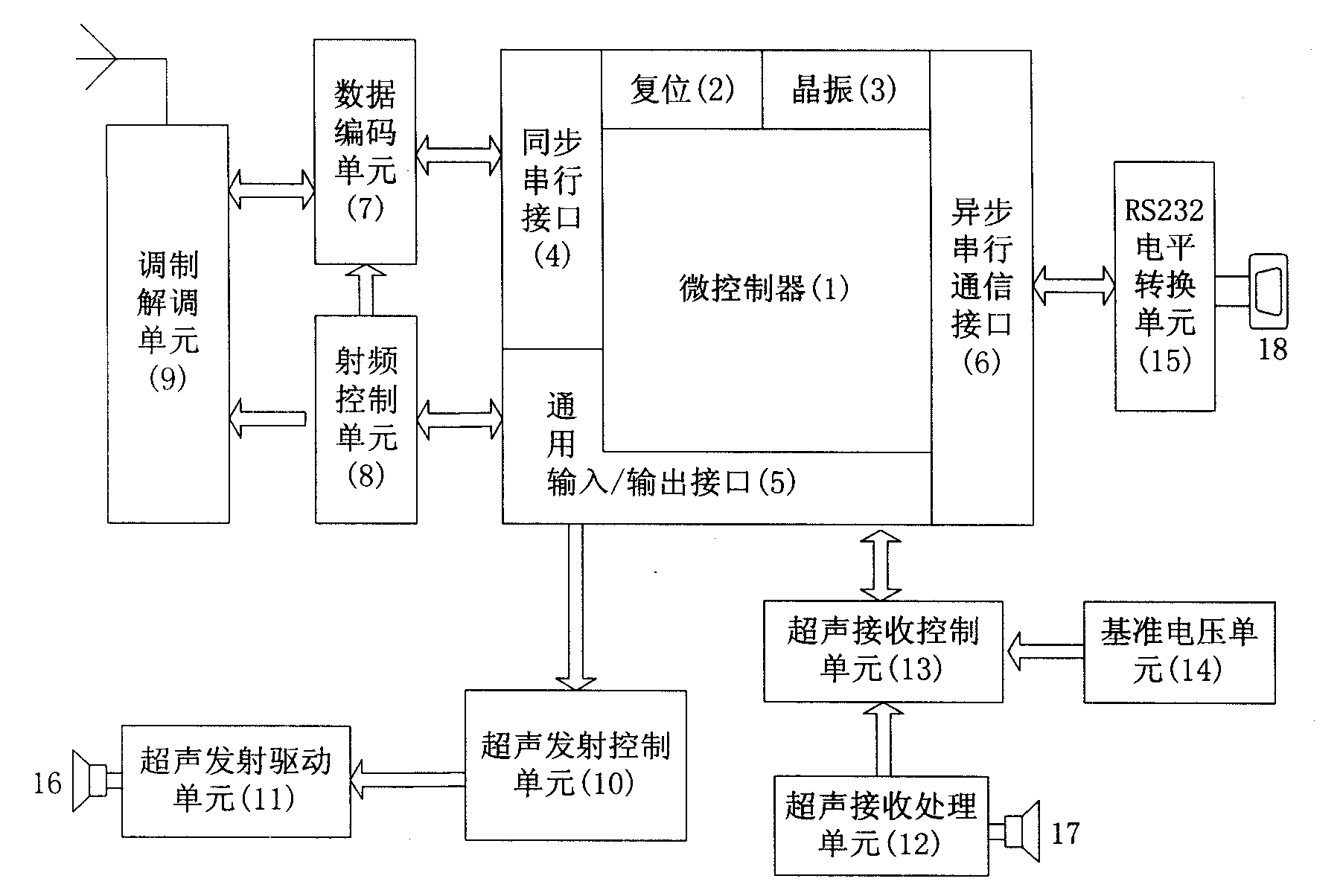 Mobile robot landmark dynamic configuration method and device searching facing to unknown environments