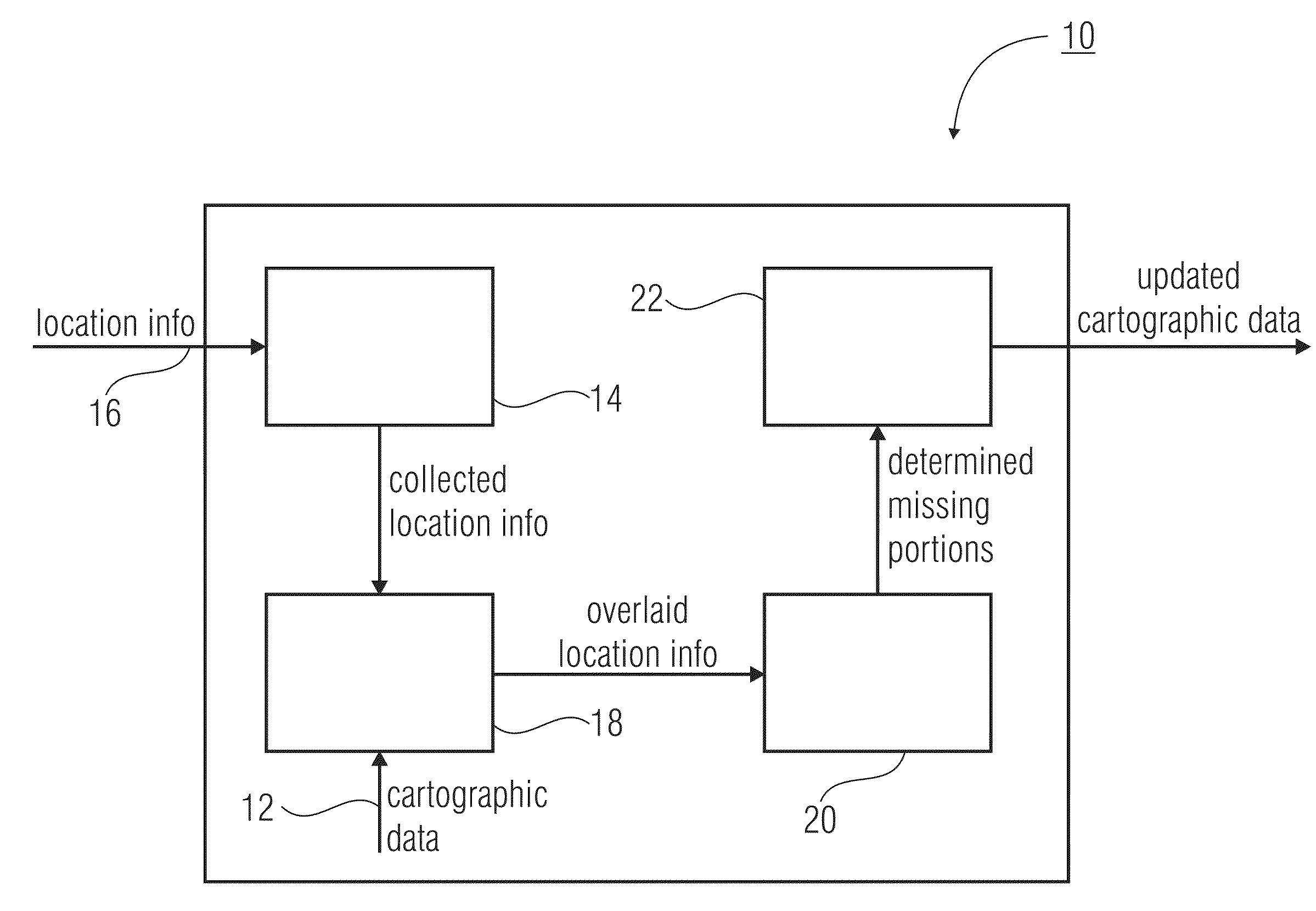 Device and method for updating cartographic data