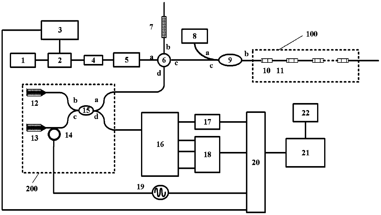 Hybrid optical fiber sensing system based on phase generated carrier technology