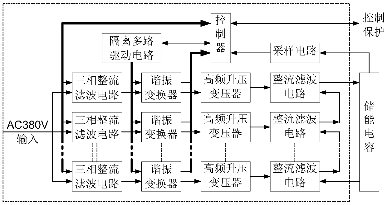 Klystron testing and aging system and corresponding method