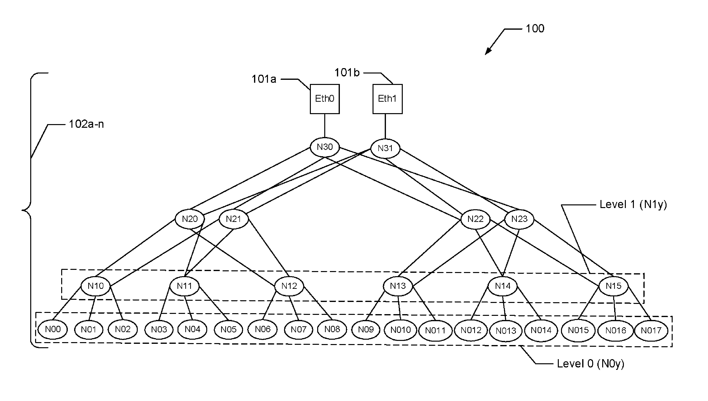 System and method for using a multi-protocol fabric module across a distributed server interconnect fabric