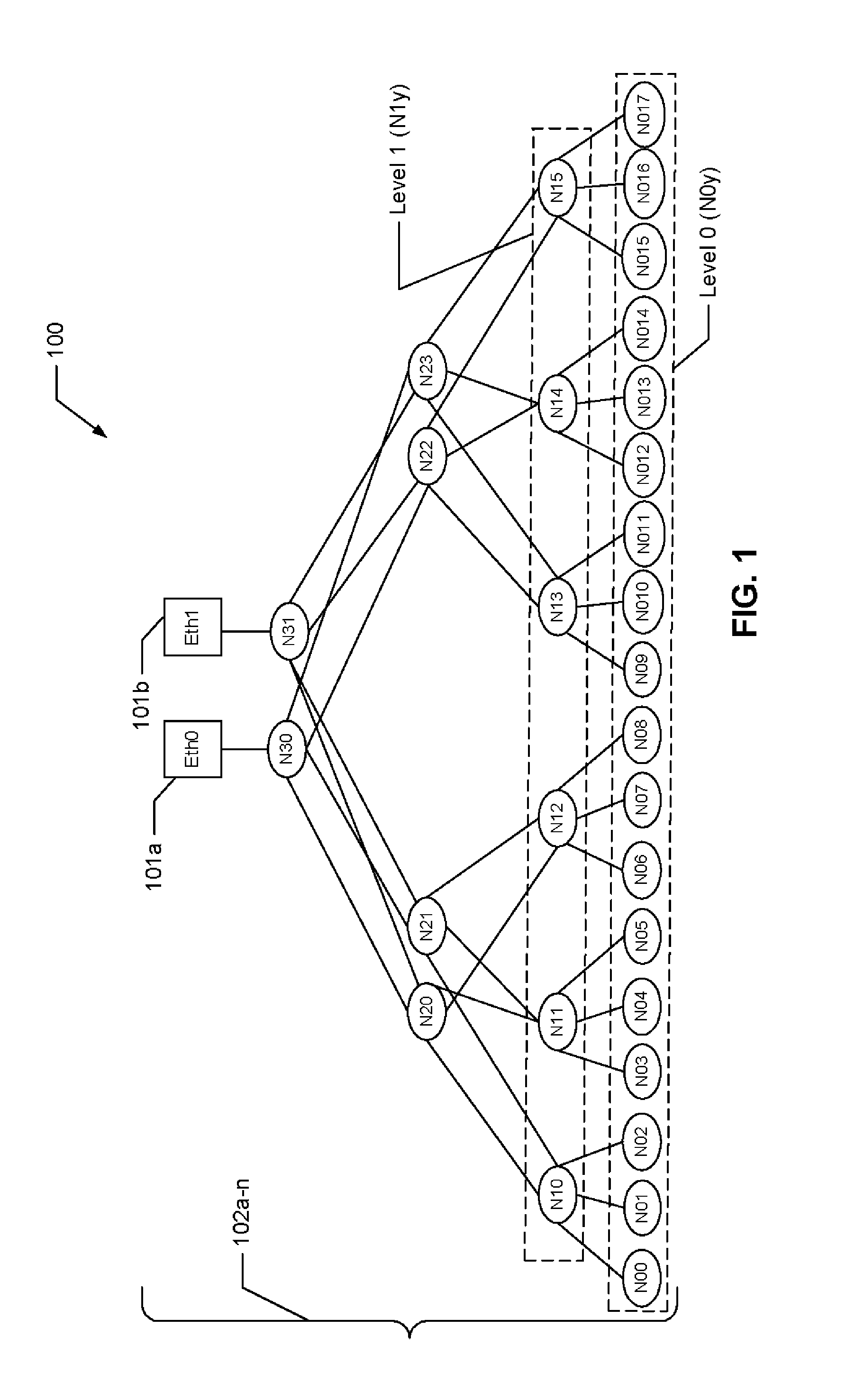 System and method for using a multi-protocol fabric module across a distributed server interconnect fabric