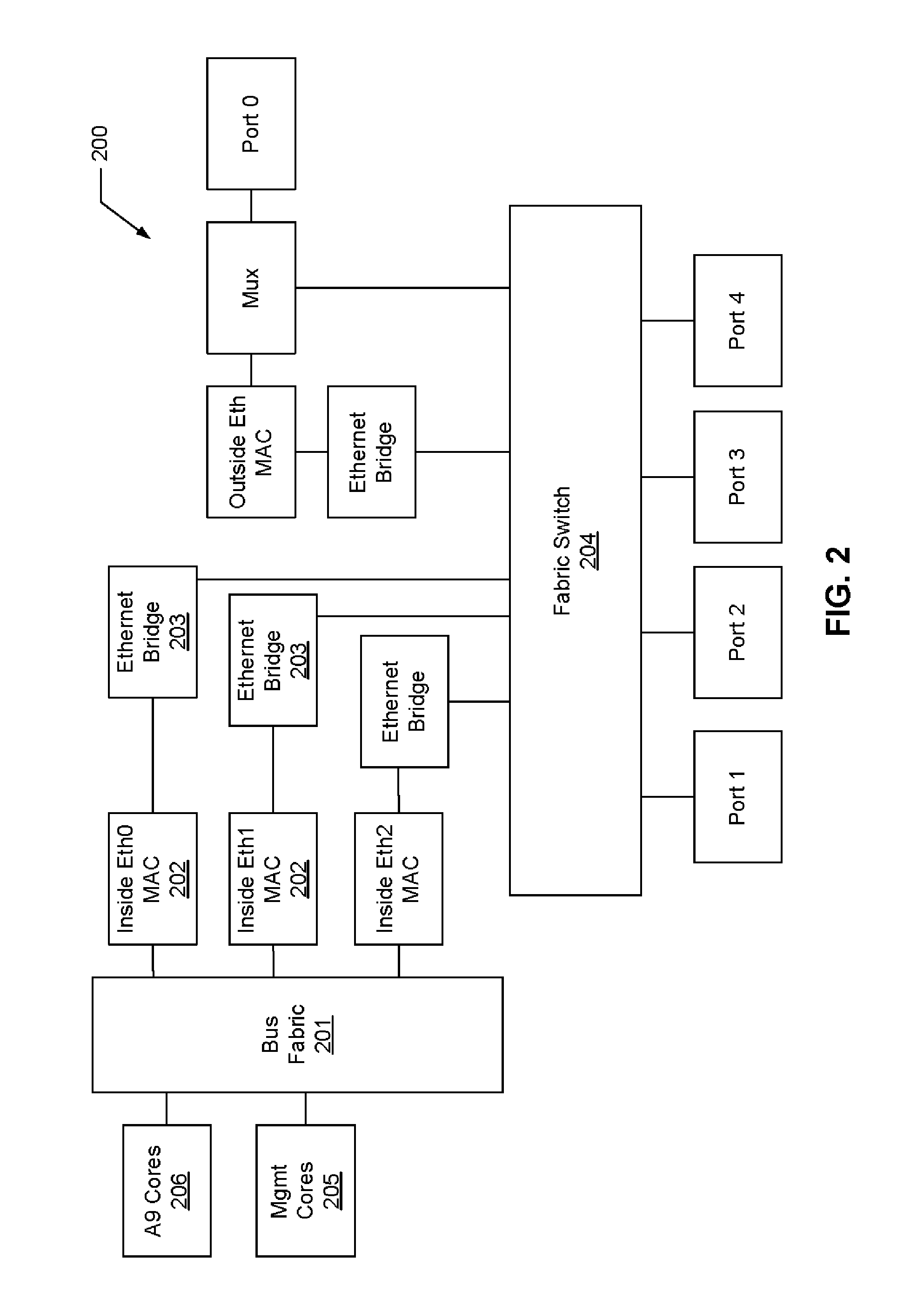 System and method for using a multi-protocol fabric module across a distributed server interconnect fabric