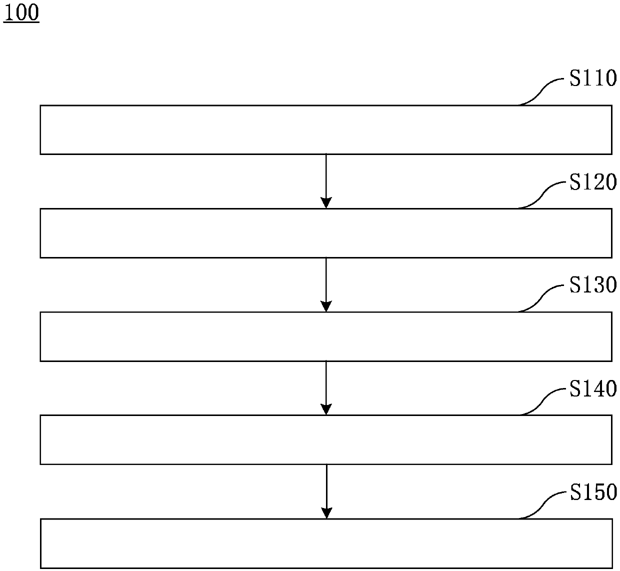 X-ray-imaging automatic exposure control method, storage medium and medical equipment