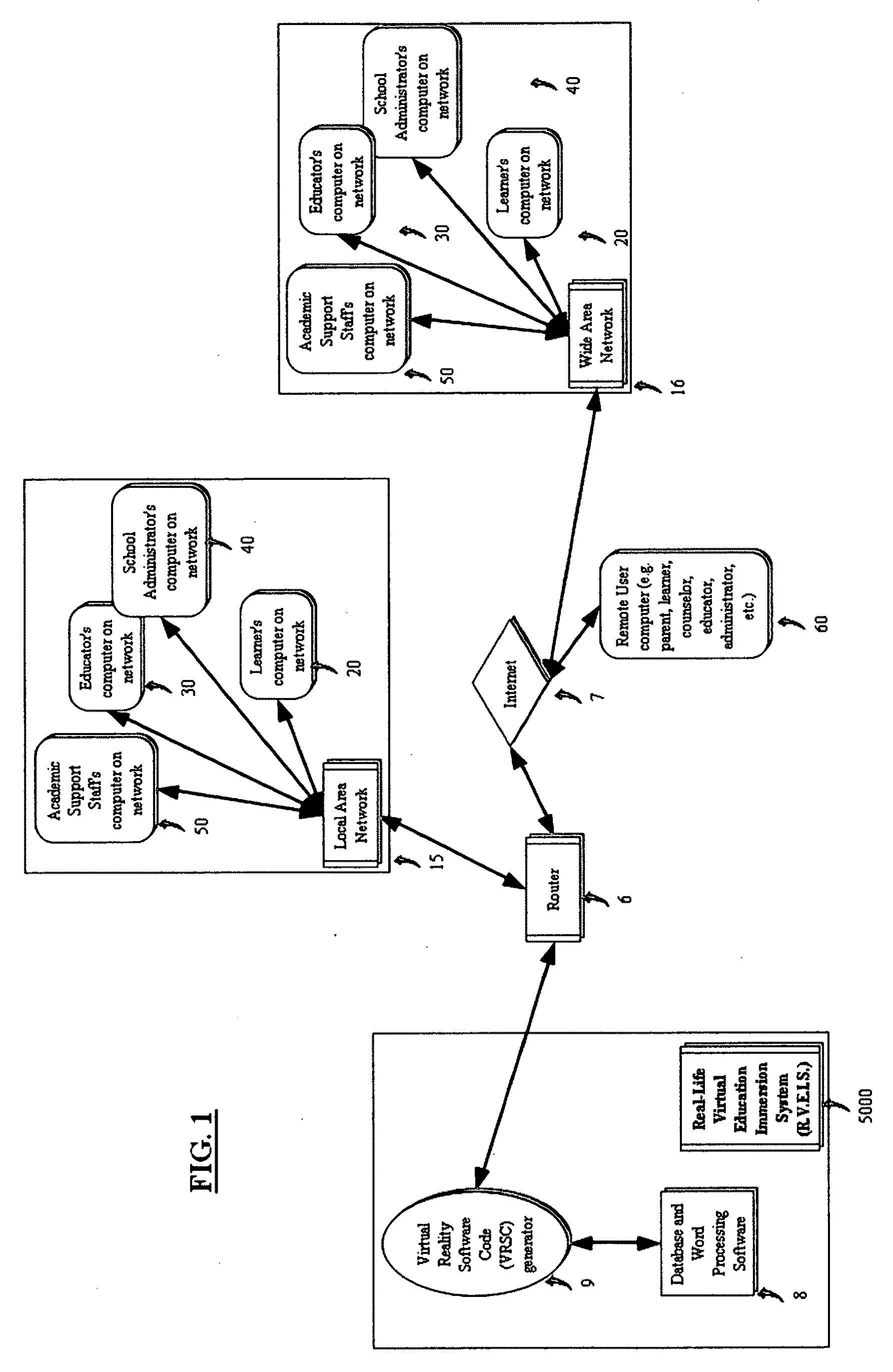 Internet-based Pedagogical and Andragogical Method and System Using Virtual Reality