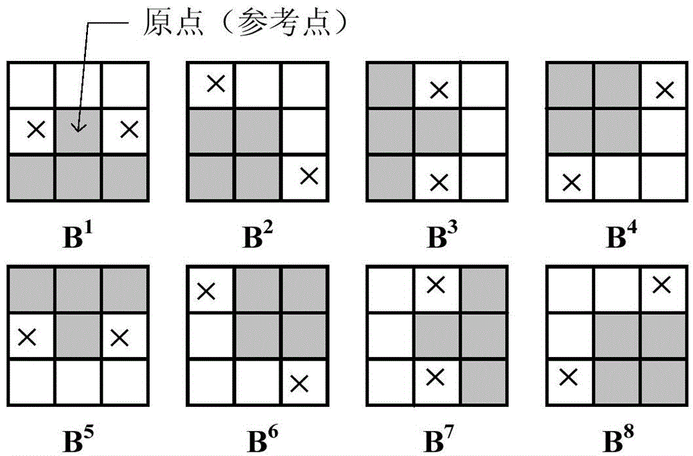 Multi-scale space-time hot point path detection method based on rapid road network modeling