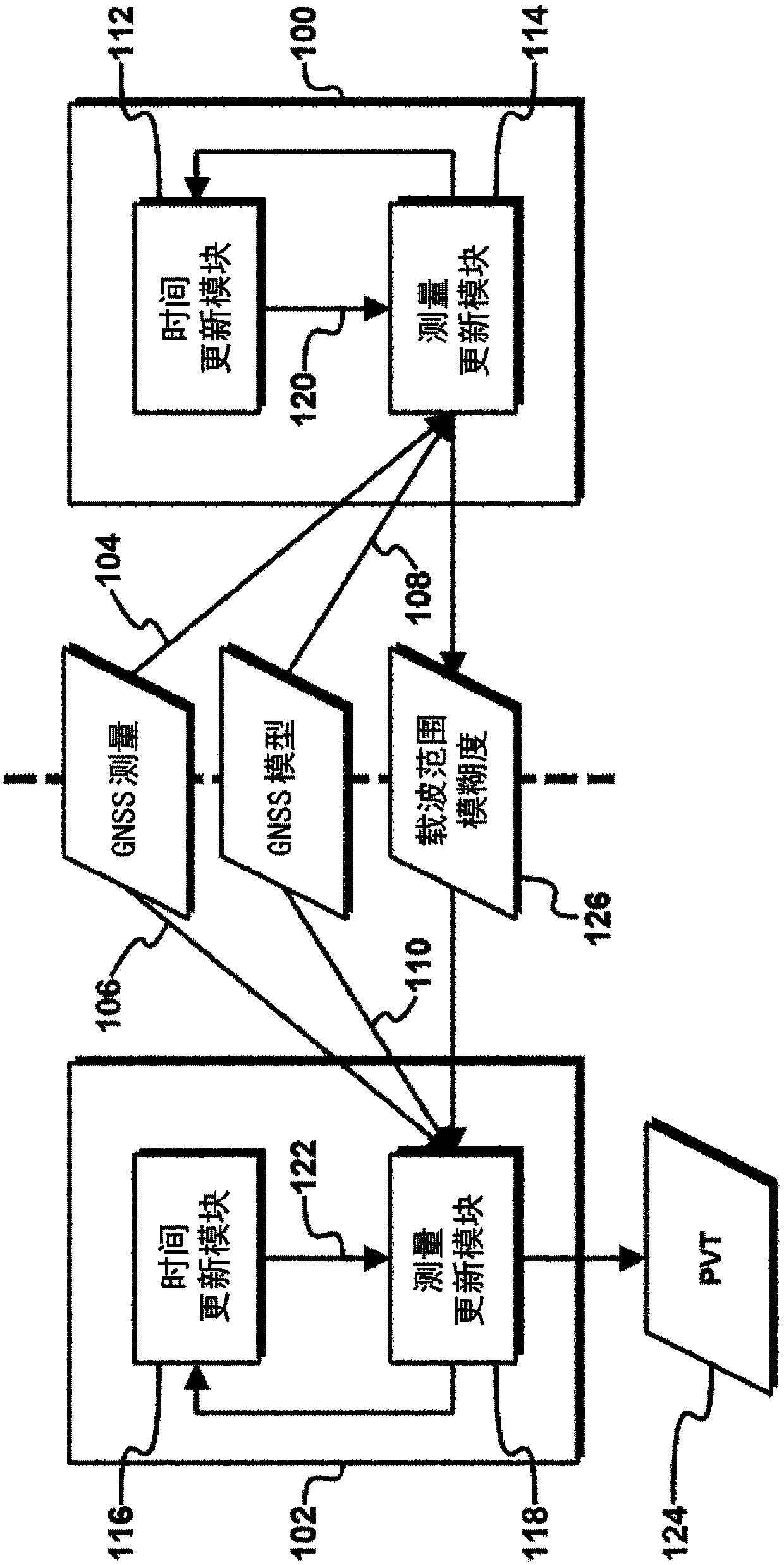 Distributed kalman filter architecture for carrier range ambiguity estimation