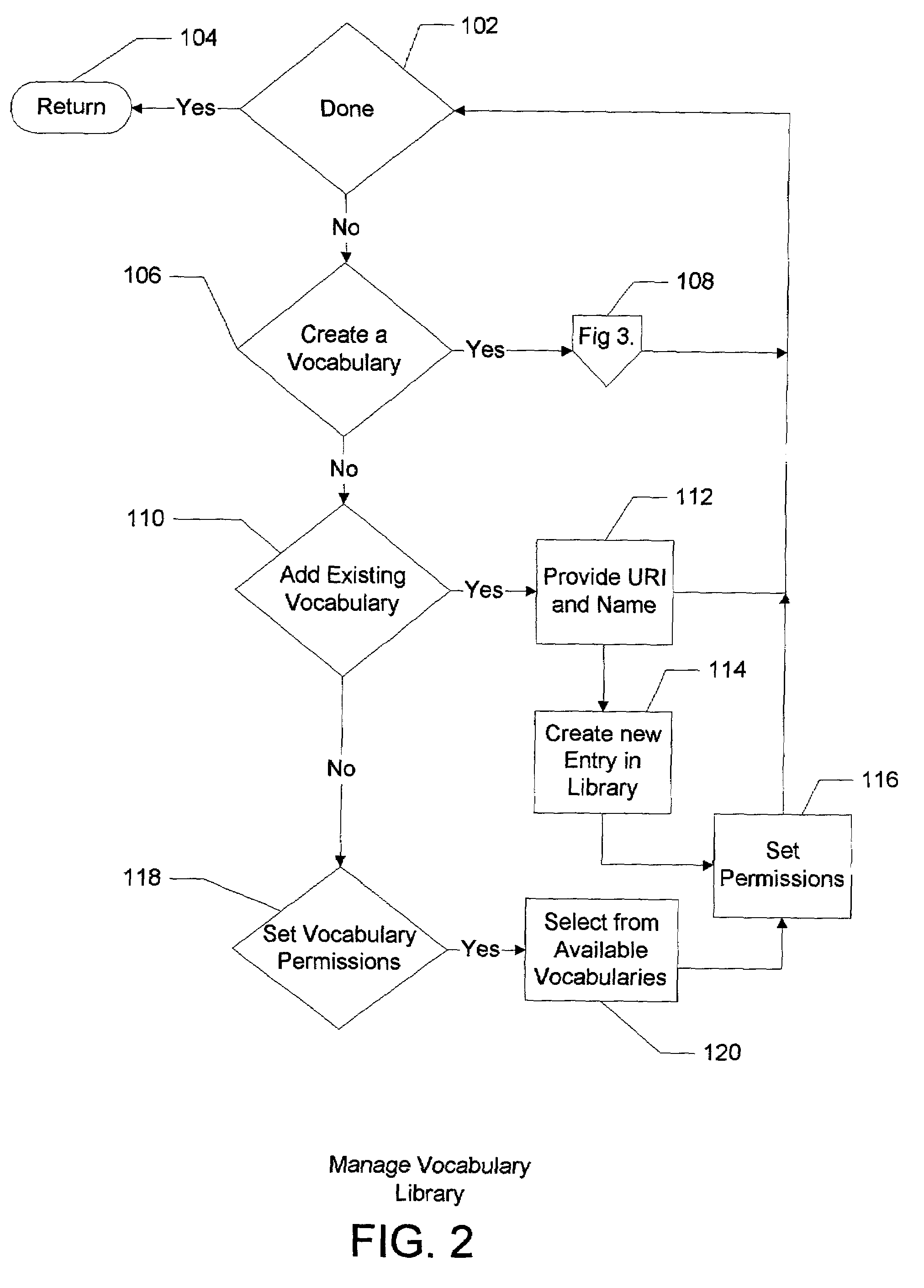 Specifying, assigning, and maintaining user defined metadata in a network-based photosharing system