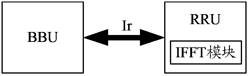 Downlink transmitter of long term evolution (LTE) base station system and data processing method of downlink transmitter