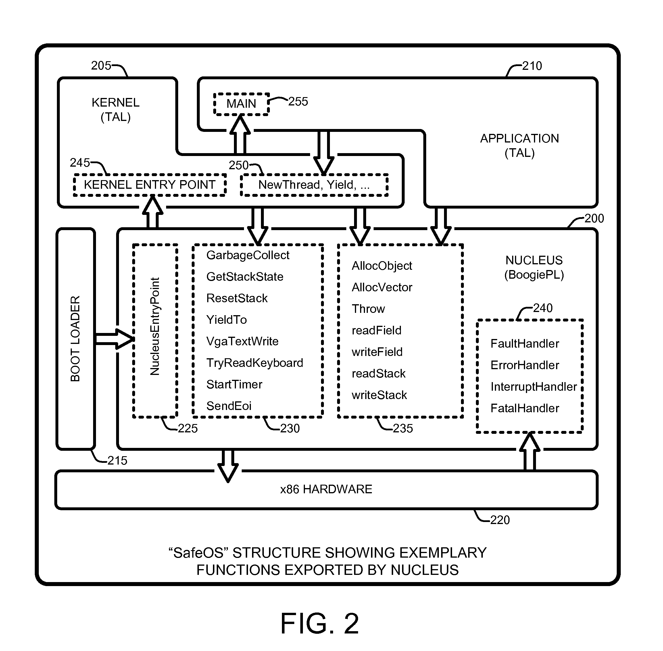 Automated verification of a type-safe operating system