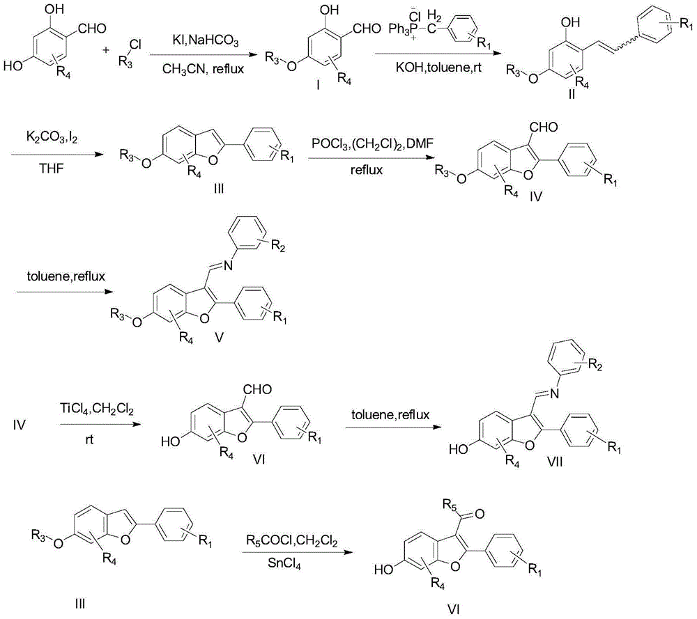 Benzofuran compounds and their preparation and use