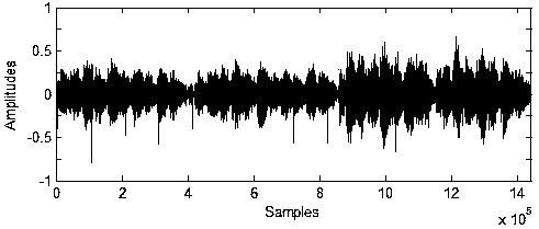 Shear wave domain audio watermark embedding and detecting method based on robust QR decomposition