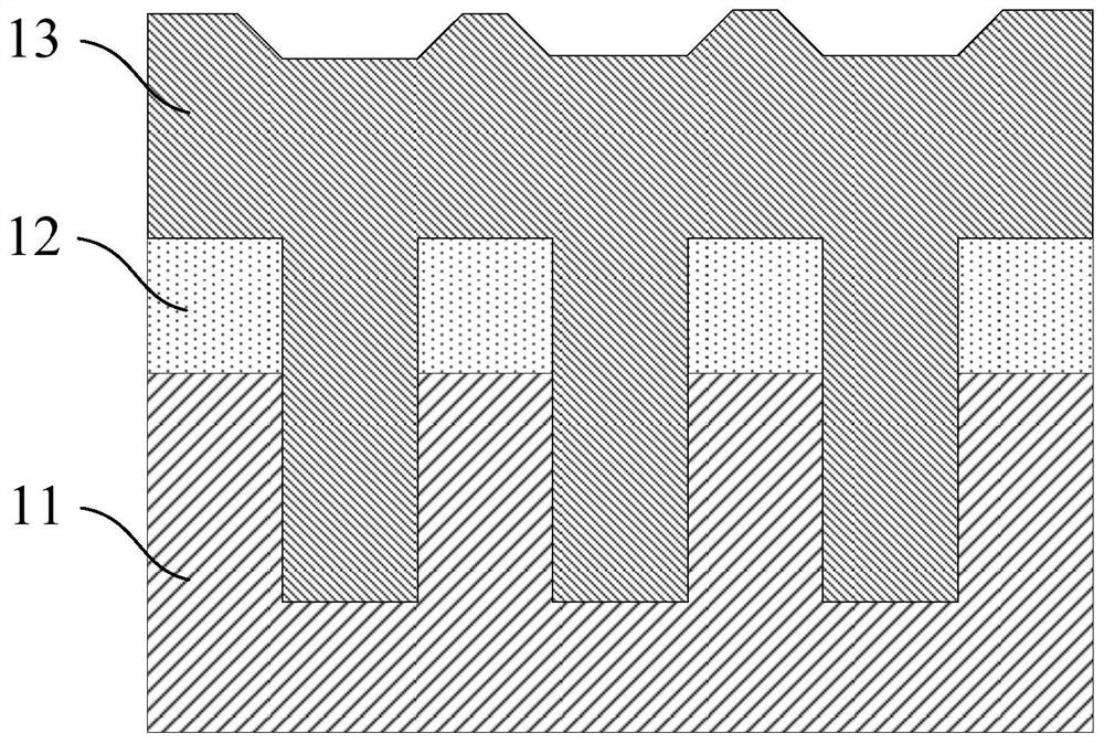 Preparation method of shallow trench isolation structure, chemical mechanical polishing method and system