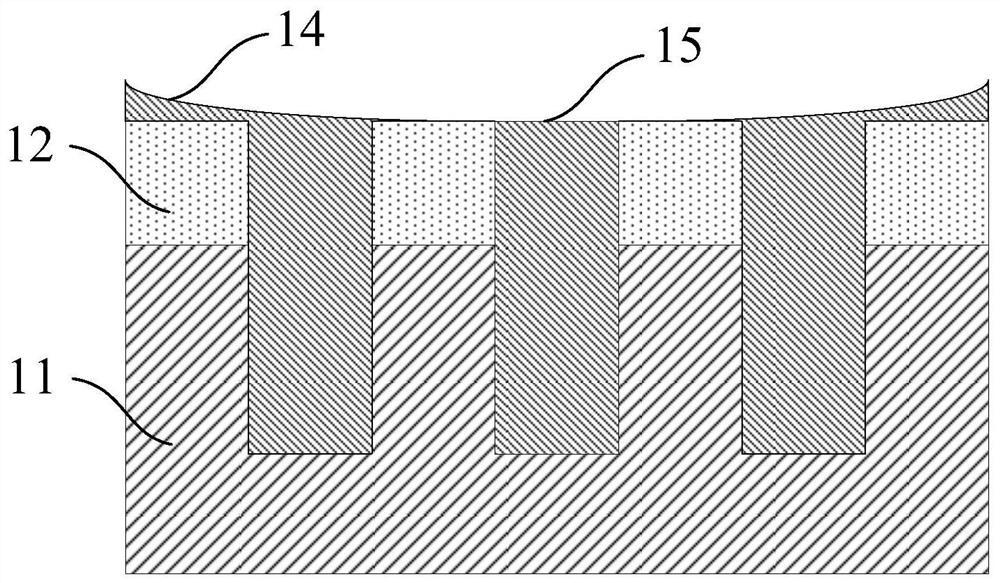 Preparation method of shallow trench isolation structure, chemical mechanical polishing method and system